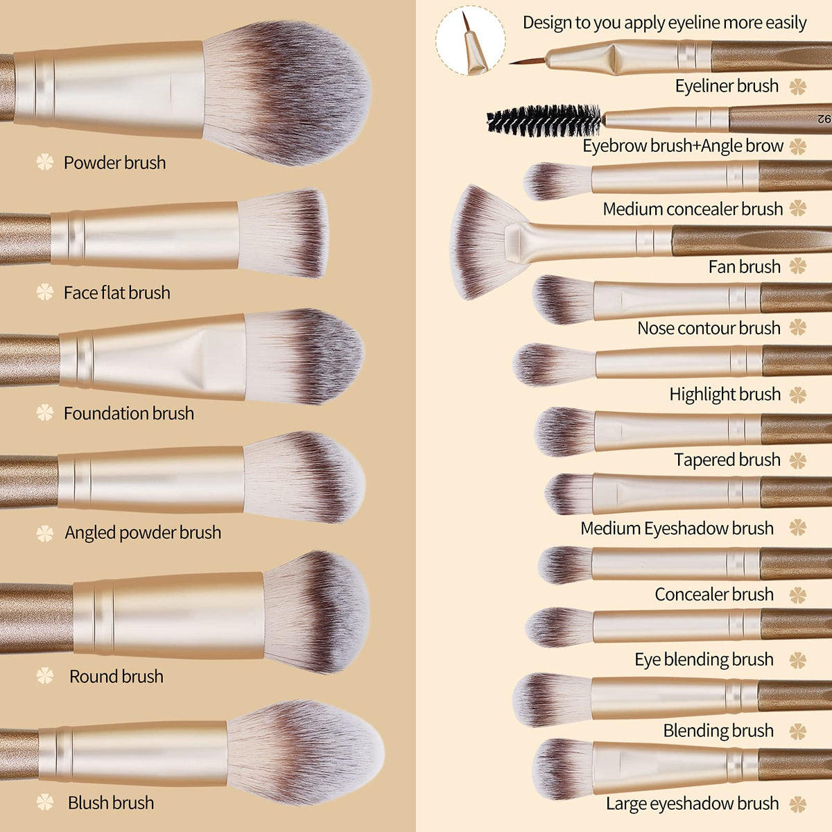MAANGE 18-Piece Synthetic Makeup Brush Set – Champagne Gold