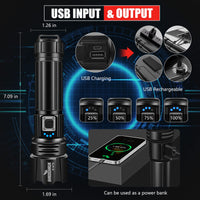 Rechargeable Zoom LED Torch with Power Bank