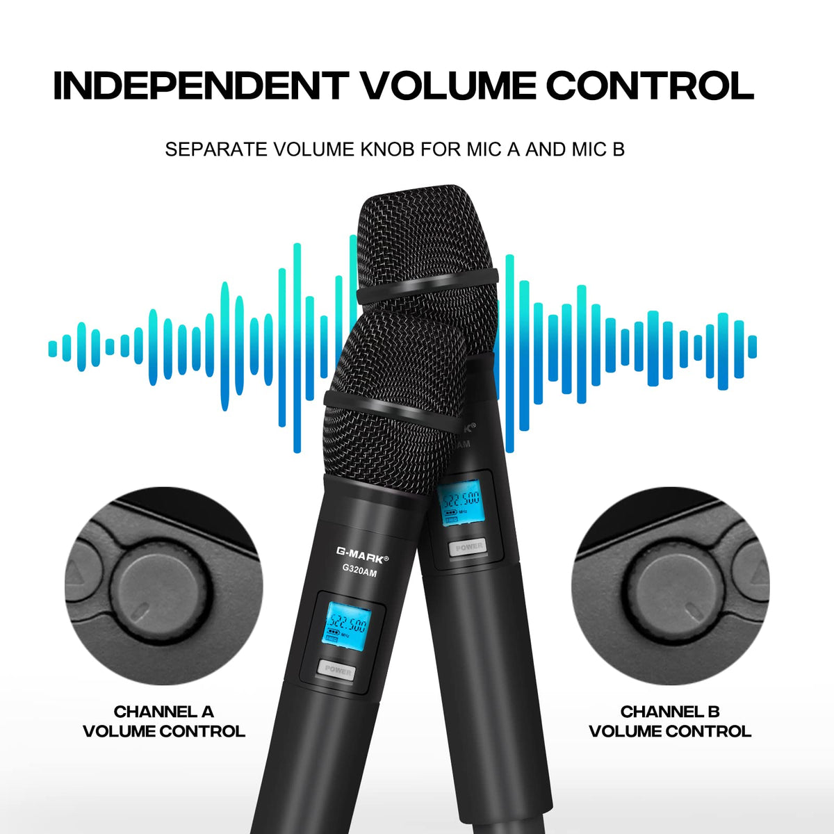 G-MARK Dual-Channel UHF Wireless Microphone System