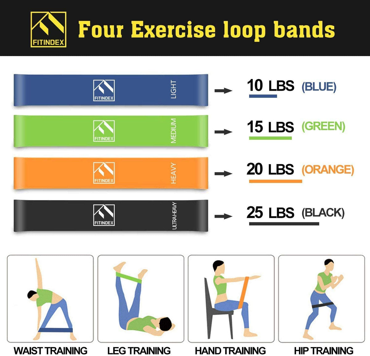 Resistance Bands Set with Handles 22PCS