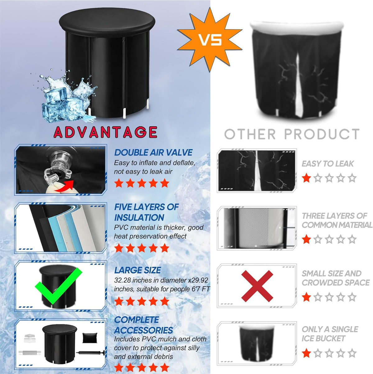 85 × 75 cm Portable Ice Bath Tub with Cover