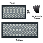 2-Piece Dark Blue Absorbent Kitchen Mat Set