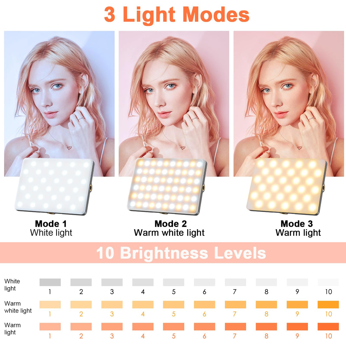 Rechargeable 60-LED Selfie & Video Light – Clip Mount