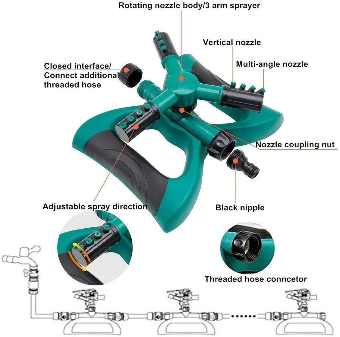 Garden Sprinkler, Automatic 360 Rotating Adjustable Garden Water Sprinklers Lawn Irrigation System Covering Large Area with Leak Free Design Durable 3 Arm Sprayer, Easy Connection