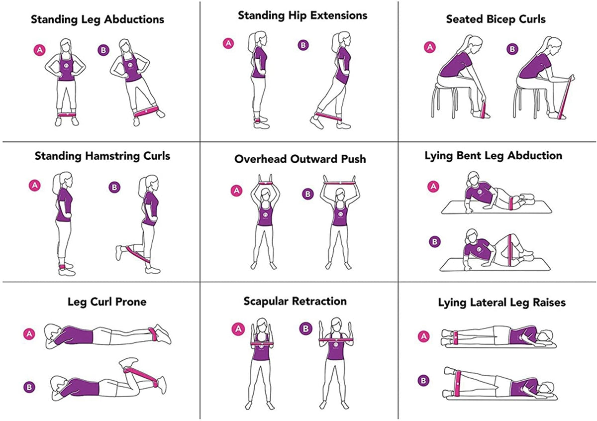 Natural-Latex Resistance Loop Bands – 5 Levels with Pouch