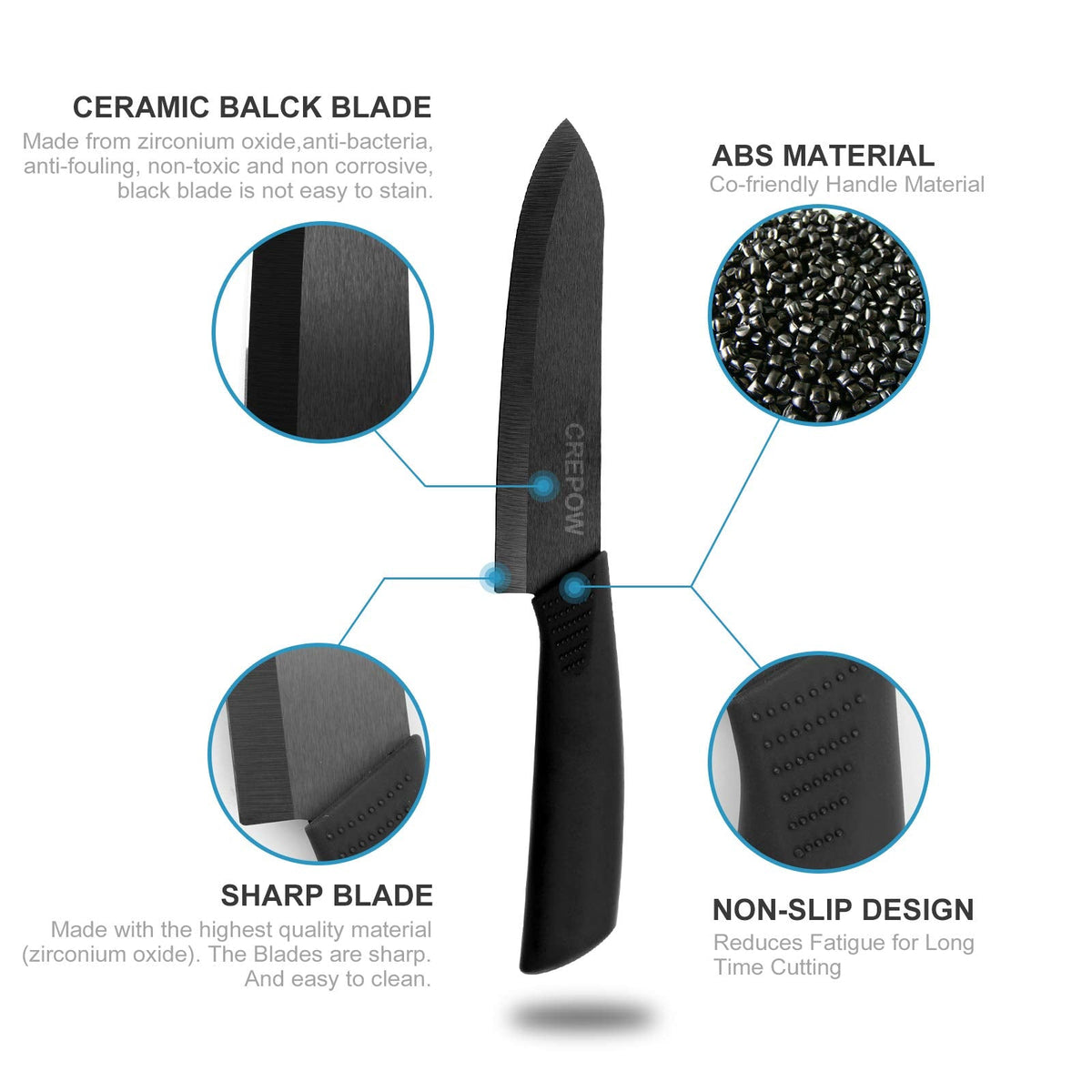 Ceramic Kitchen Knife Set