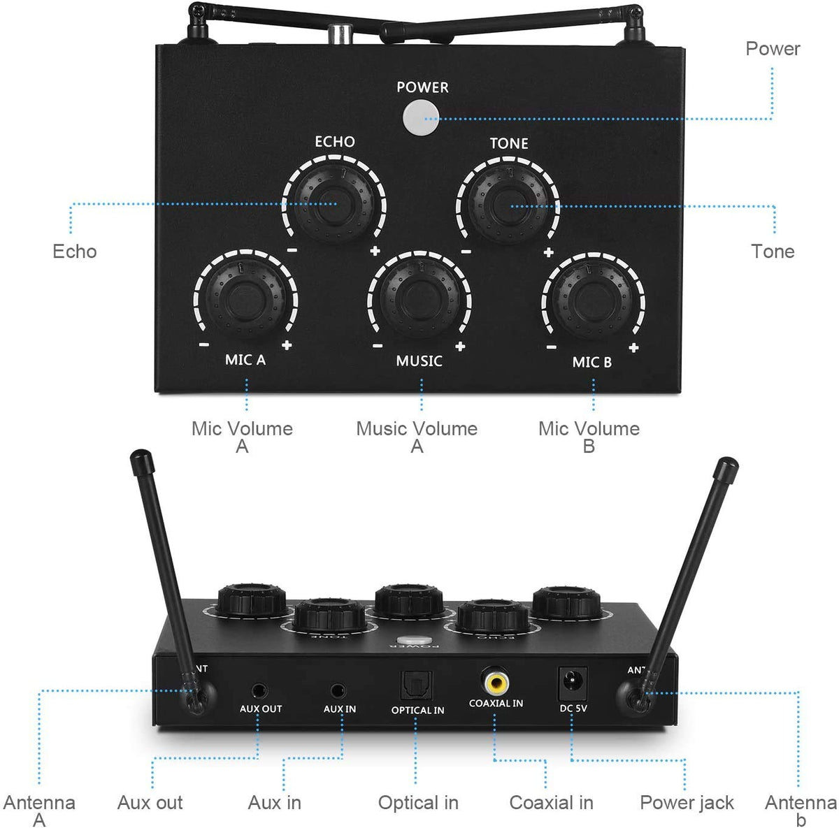 Rybozen Dual UHF Karaoke Mixer with Optical, Coaxial & AUX