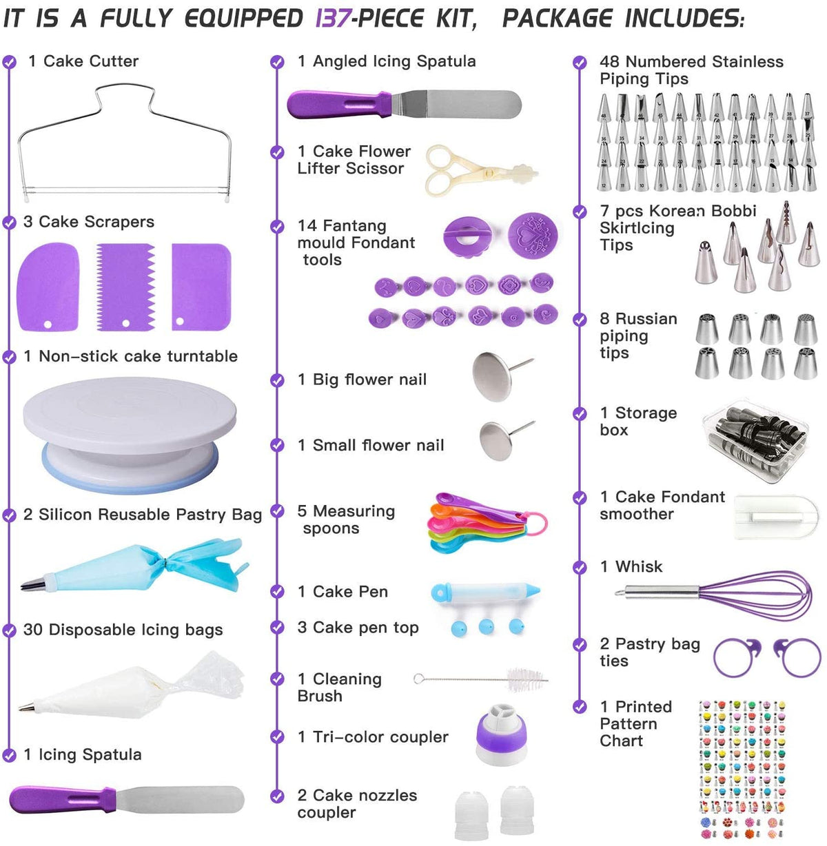 Cake Decorating Supplies Kit for Beginners, Set of 137, Baking Pastry Tools, 1 Turntable stand-55 Numbered Icing Tips with Pattern Chart, Angled Spatula, 8 Russian Piping nozzles-Baking Tools
