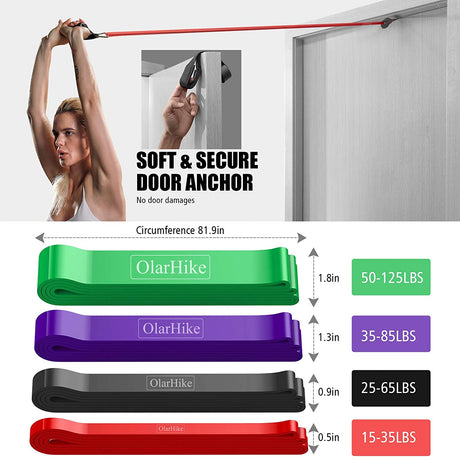 Resistance Bands