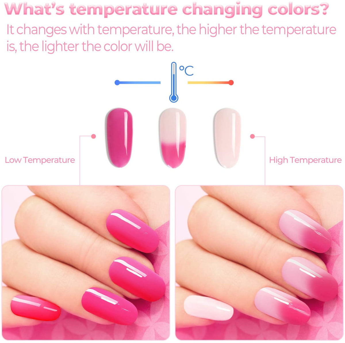 Poly Nail Gel Kit, 12 Colours Nail Gel Kit Enhancement Builder with 4 Temperature Color Changing Extension, 8 Regular Color Nail Extension, Slip Solution Trial Professional Technician Kit for DIY