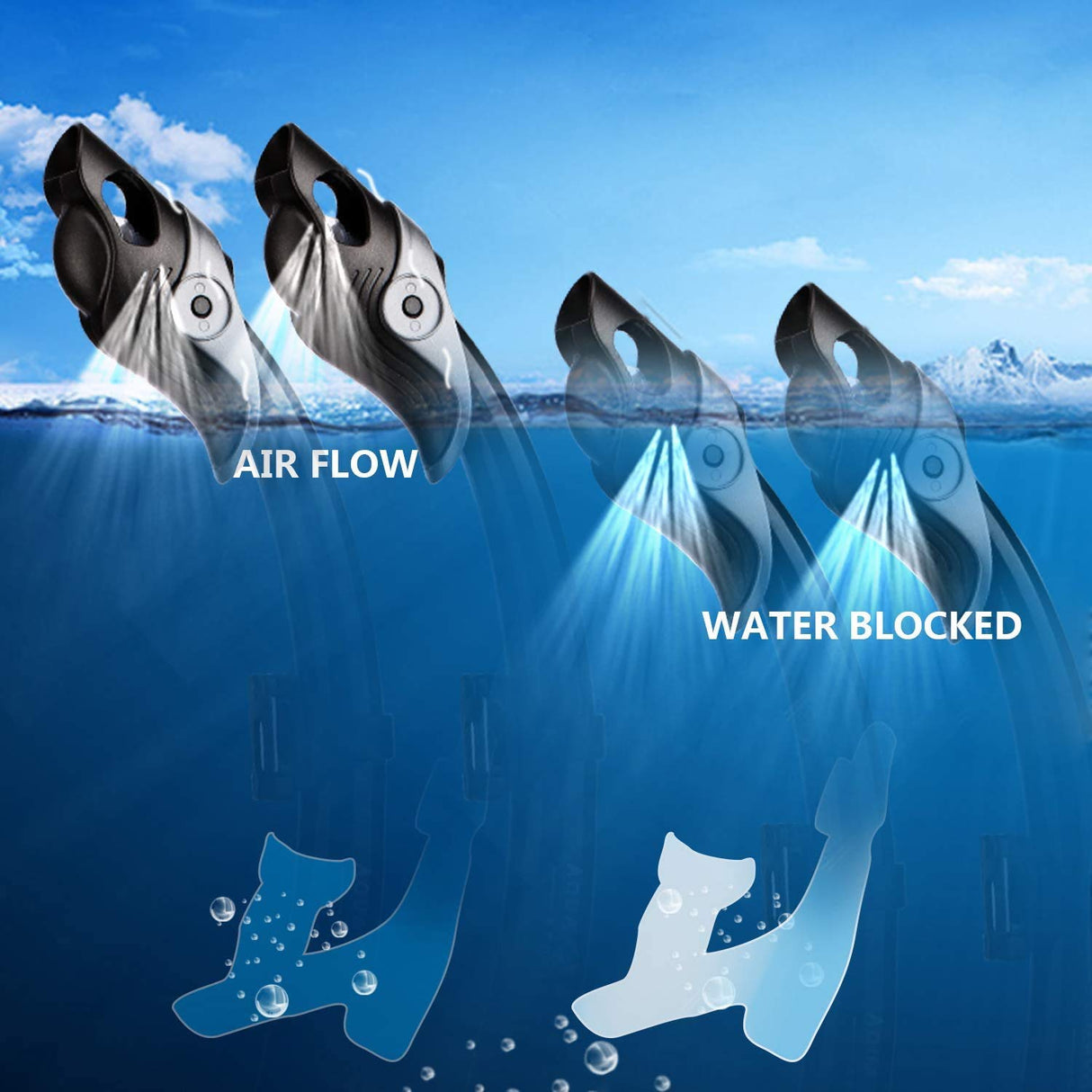 Scuba Diving Snorkelling Kit