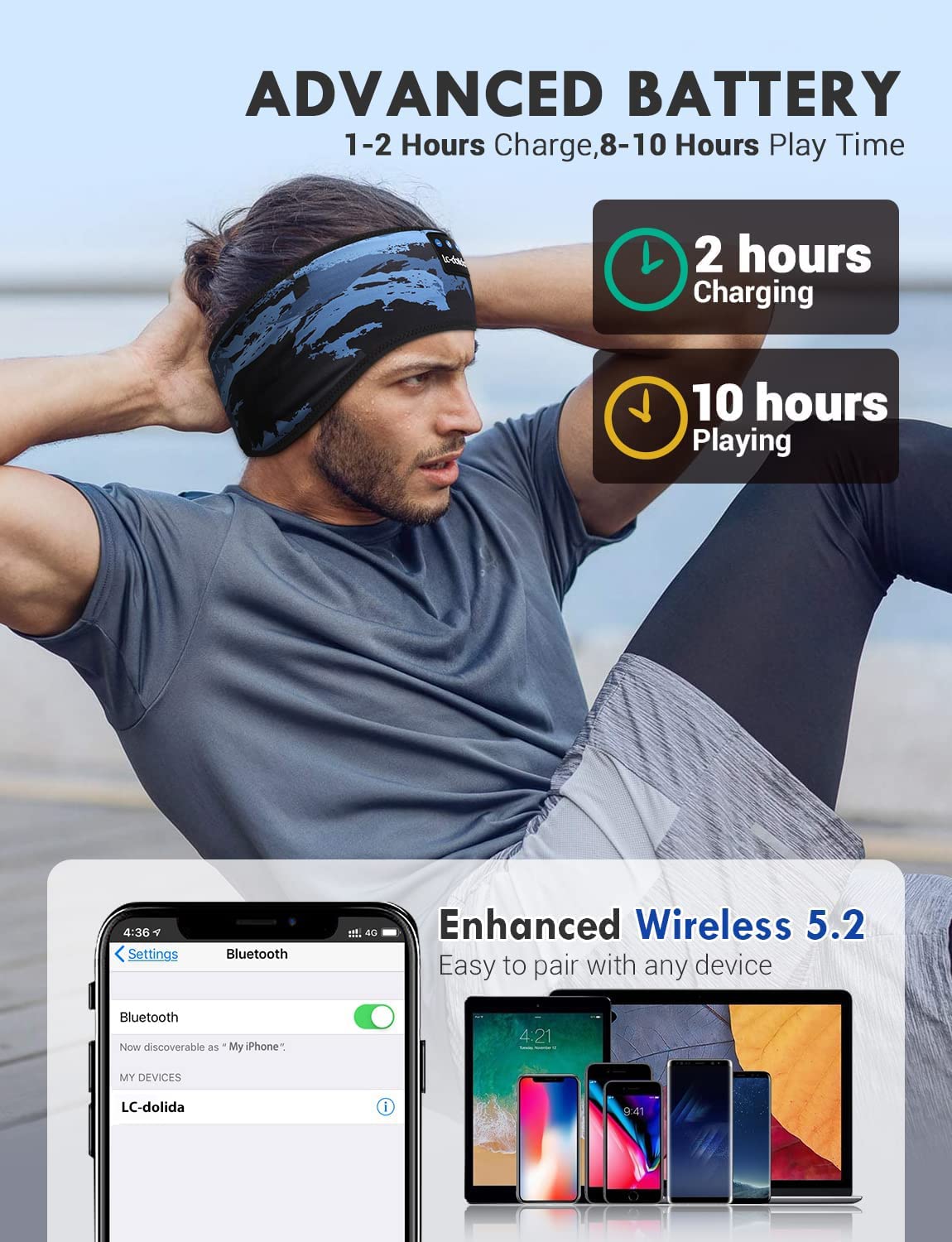 LC-dolida Bluetooth Sleep Headphones Headband