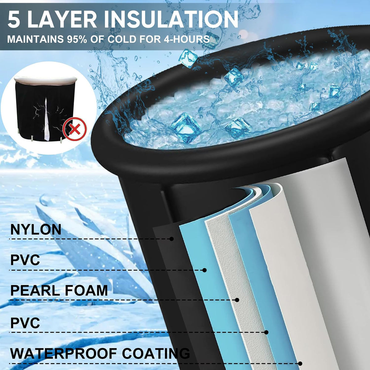 75 × 75 cm Portable Hot & Cold Soaking Tub with Lid