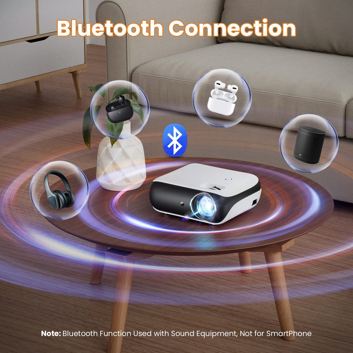 Projector, Native 1080P Bluetooth Projector with 100''Screen, 9500L Portable Outdoor Movie Projector Compatible with Smartphone, HDMI,USB,AV,Fire Stick, PS5