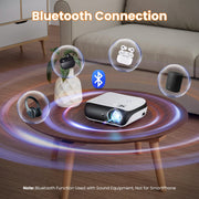 Projector, Native 1080P Bluetooth Projector with 100''Screen, 9500L Portable Outdoor Movie Projector Compatible with Smartphone, HDMI,USB,AV,Fire Stick, PS5