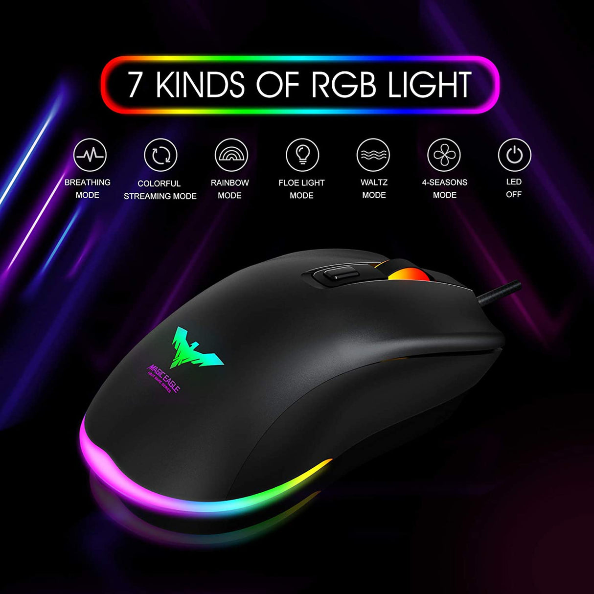 Rainbow Gaming Keyboard+Mouse