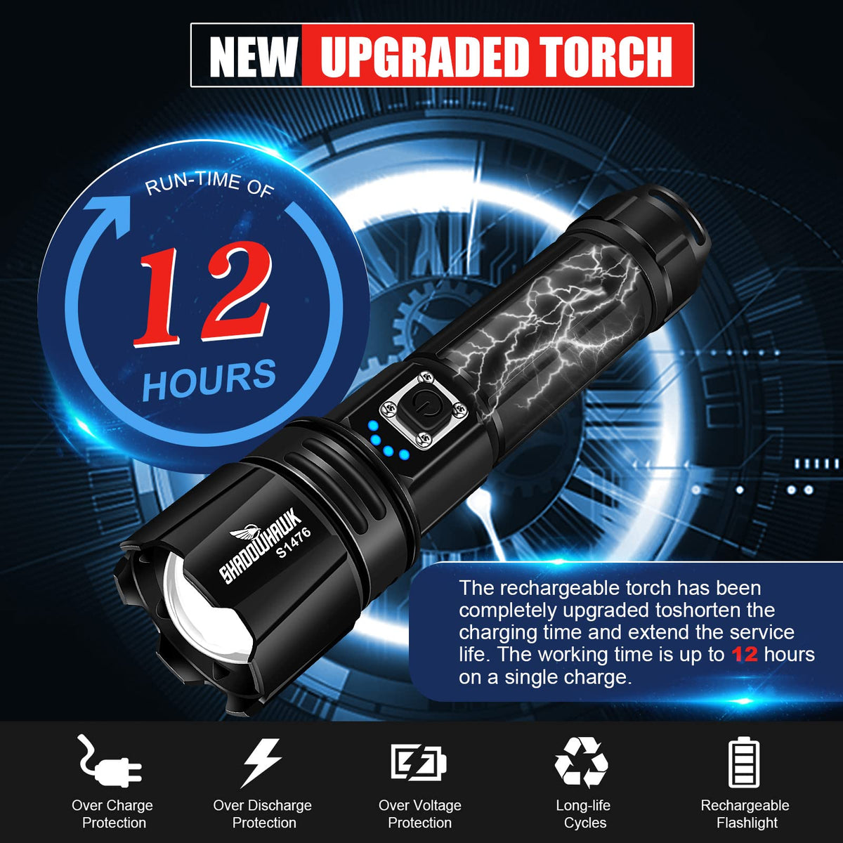 Rechargeable Zoom LED Torch with Power Bank