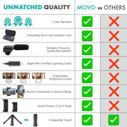 Vlogging Kit for iPhone - Lightning Compatible Video Vlog Kit - Accessories: Phone Tripod, Phone Mount, LED Light and Shotgun Microphone - for YouTube Starter Kit or iPhone Vlogging Kit