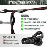 Large Hammock Camping Lightweight Parachute Portable Hammocks for Travel, Indoor, Outdoor Backpacking, Beach Includes Tree Straps and Aluminium Alloy Carabiners