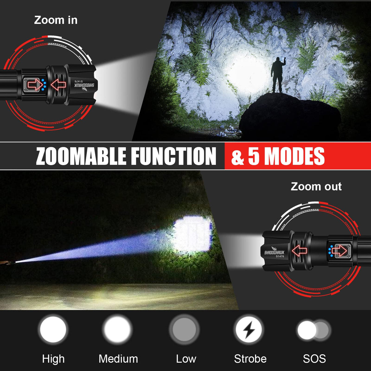 Rechargeable Zoom LED Torch with Power Bank
