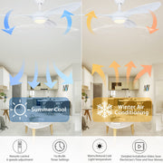 52inch Ceiling Fan with Lights Remote Control, Pure White, Silent Motor for Bedroom,Living Room, Office, Basement, Kitchen, Dining Room 3 Blades