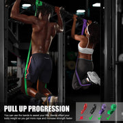 Resistance Bands