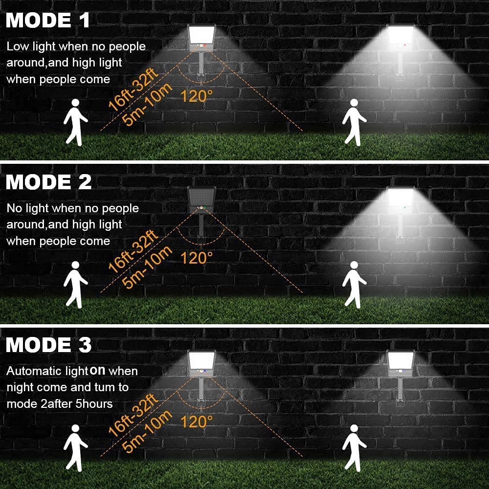 48 LED Waterproof Solar Security Lights with 3 Modes and Colour Temperature Adjustment
