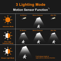 2-Pack 120-LED Solar Security Lights with Remote