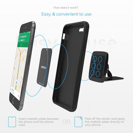 Magnetic Car Dash Mount