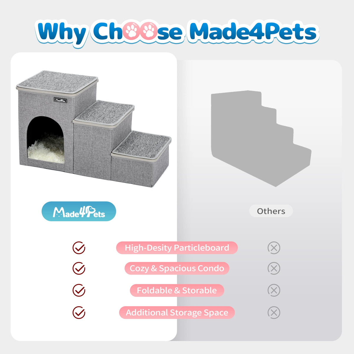 3-Step Foldable Pet Stairs with Storage & Resting Cubby – 20 kg