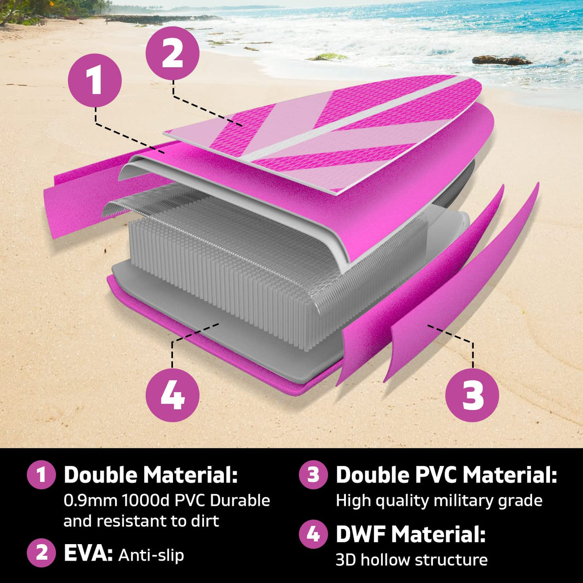 10 ft 6 in Inflatable Stand-Up Paddle Board Bundle – Pink