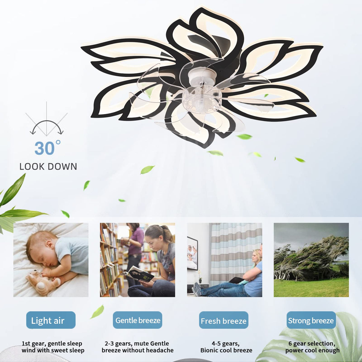 Low Profile Ceiling Fans with Lights, Modern Dimmable Flower Shape Ceiling Light Fan with Remote Control/app Control,Timing 6 Gear Speeds Fan Ceiling Lamp.