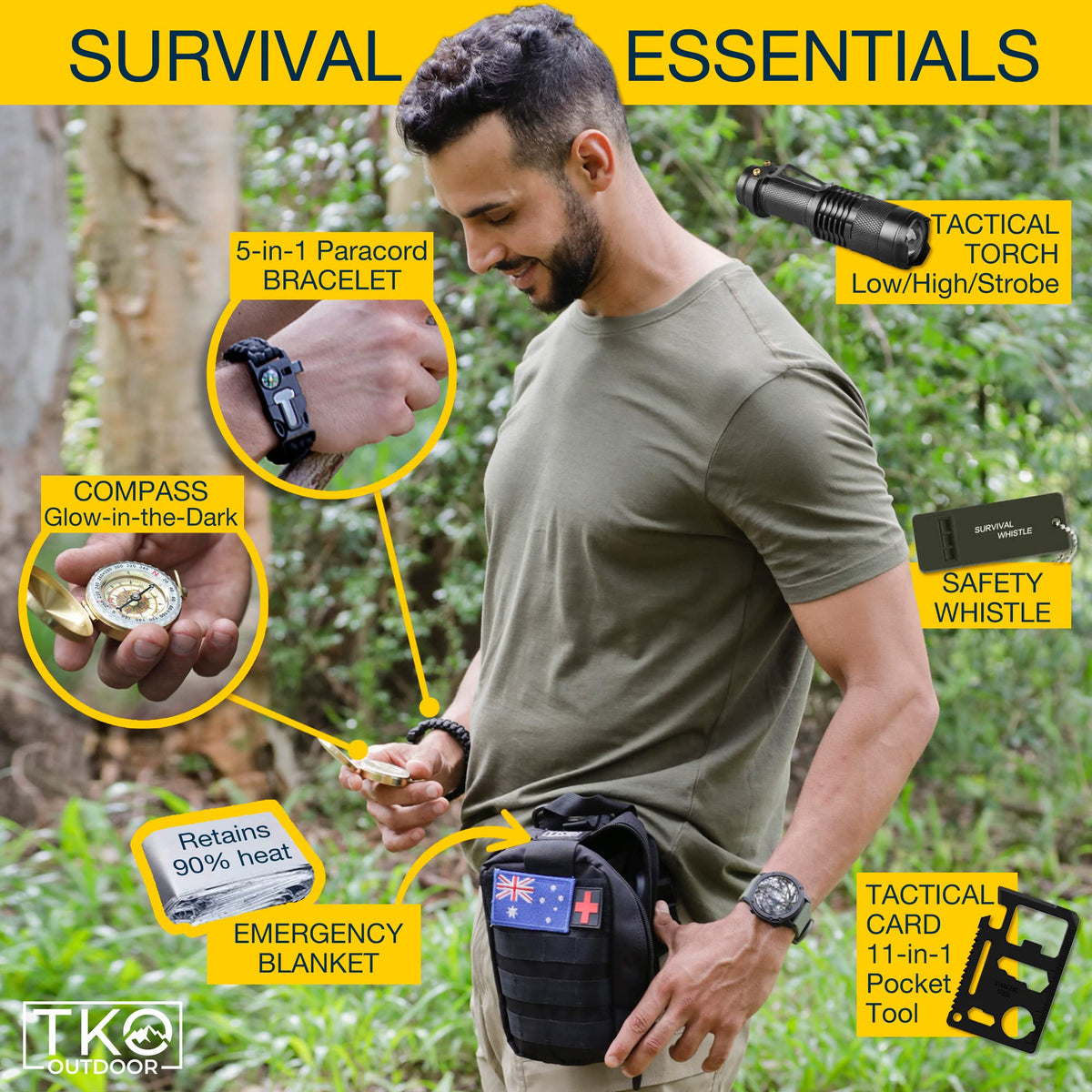 20-in-1 Outdoor Survival & First-Aid Kit