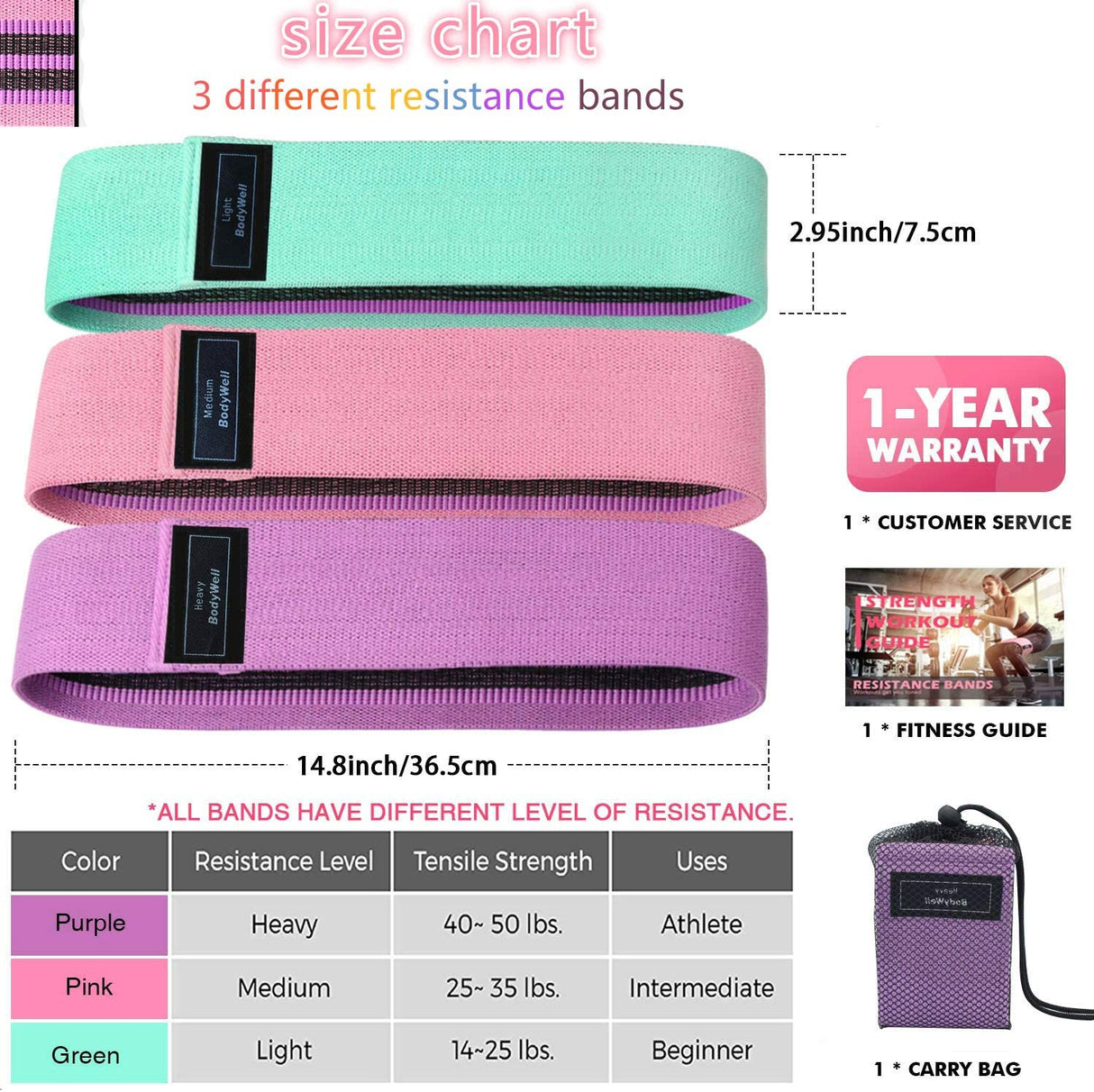 Resistance Bands Set 3 Levels