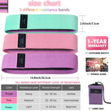 Resistance Bands Set 3 Levels