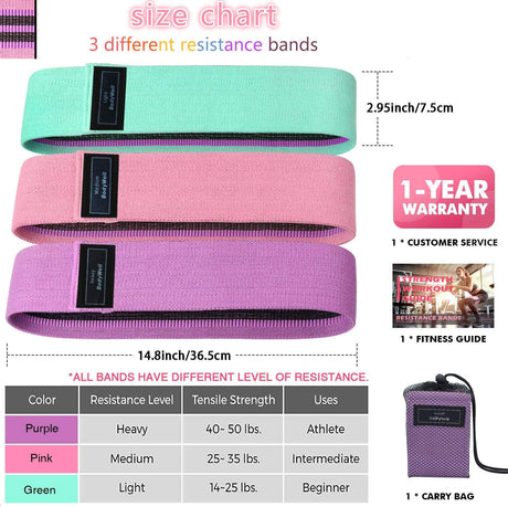 Resistance Bands Set 3 Levels