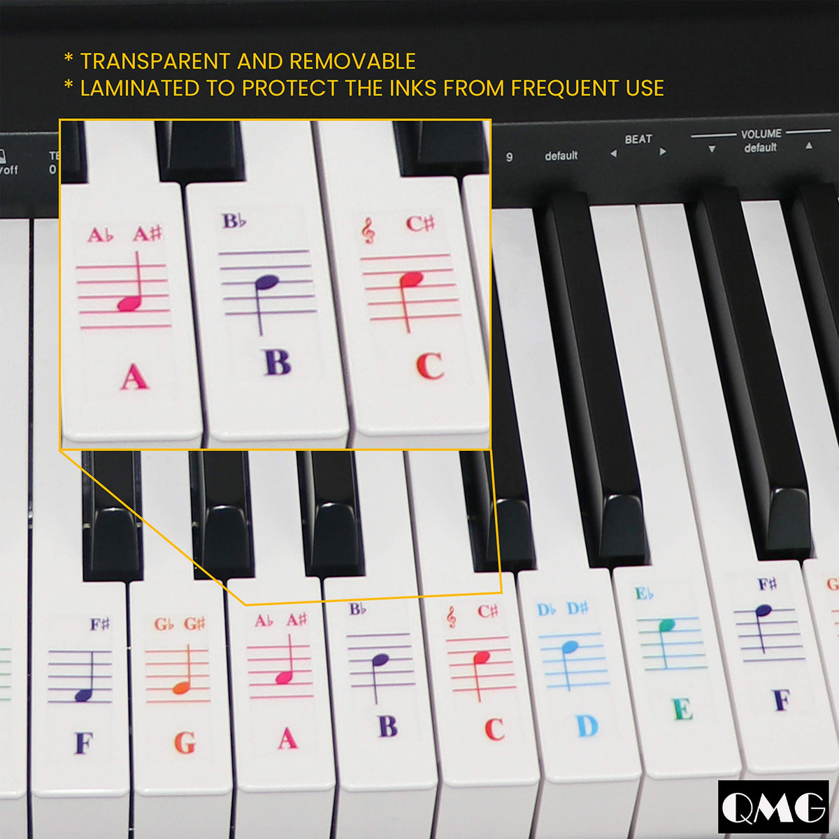 Colour Piano Stickers for 88/76/61/54/49/37 Key Keyboards – Transparent and Removable