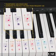 Colour Piano Stickers for 88/76/61/54/49/37 Key Keyboards – Transparent and Removable