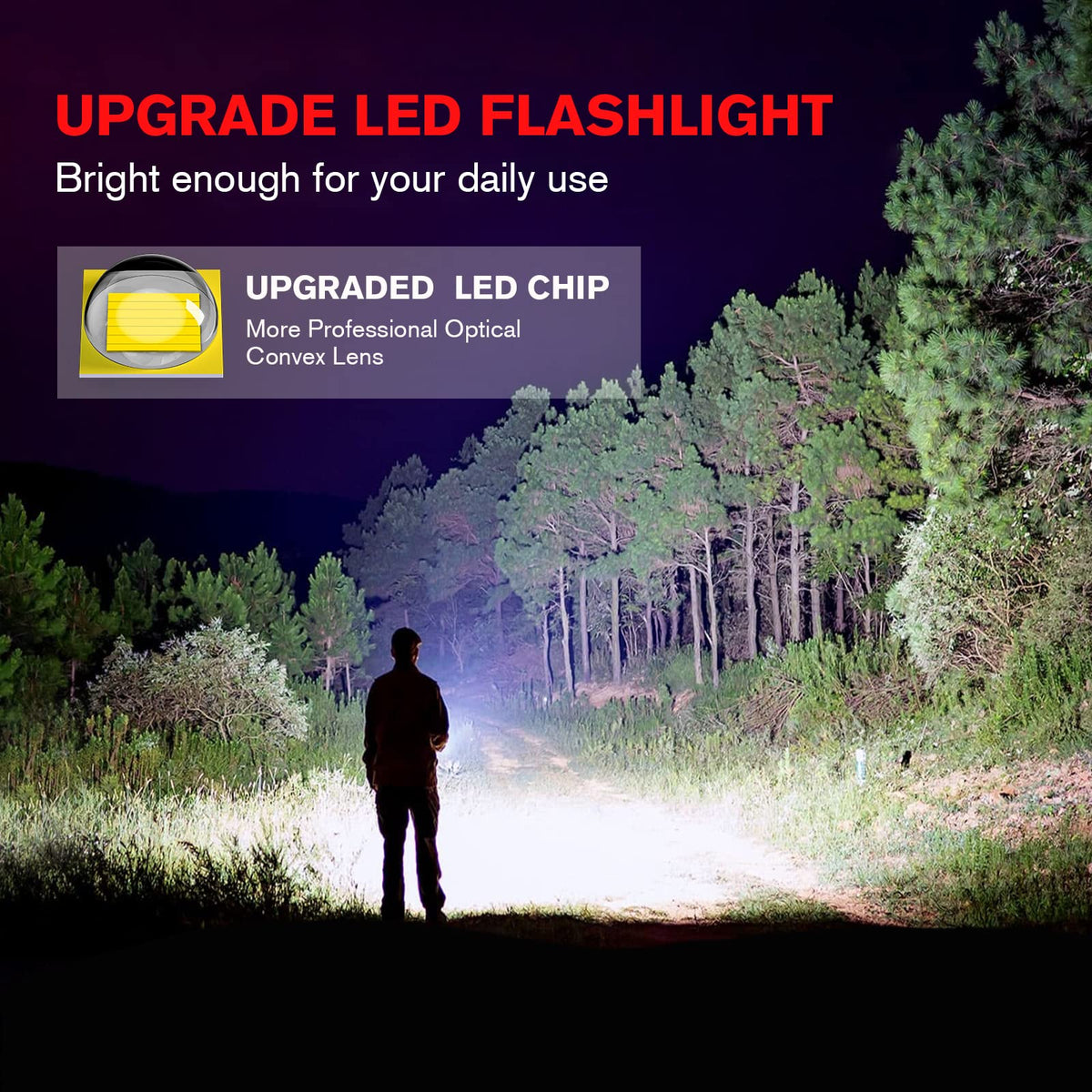 2-Pack S1000 PRO Adjustable-Focus LED Flashlights