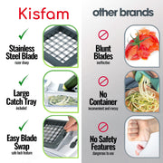 15-in-1 Vegetable Chopper & Slicer Set with 7 Blades