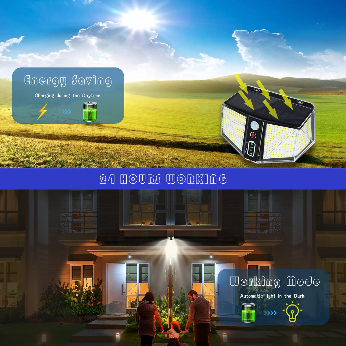 2-Pack 410-LED Solar Motion Security Lights – 3 Modes