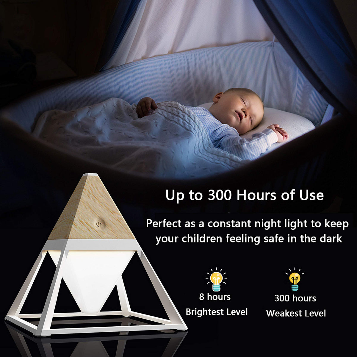 Smart Home-Dimmable Night Light