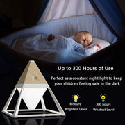 Smart Home-Dimmable Night Light