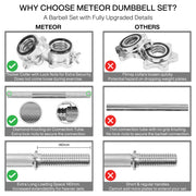 20 kg Adjustable Dumbbell-to-Barbell Weight Set