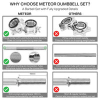 20 kg Adjustable Dumbbell-to-Barbell Weight Set