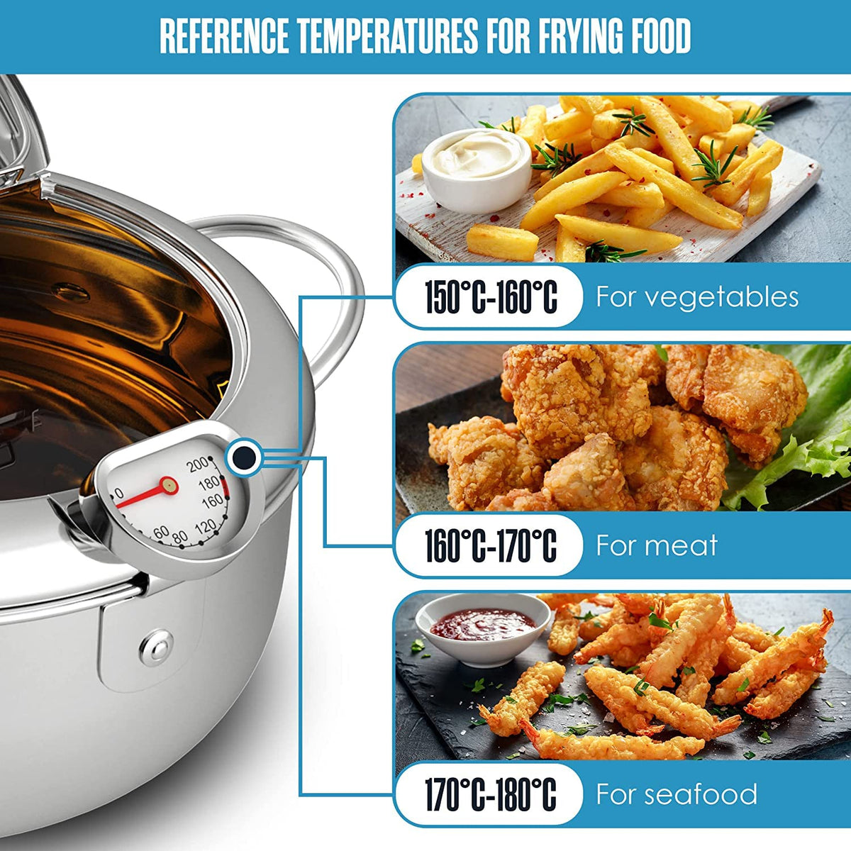 28 cm Stainless-Steel Deep-Fryer Pot with Thermometer – 4.2 L