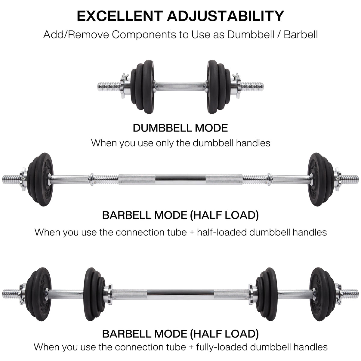 20 kg Adjustable Dumbbell-to-Barbell Weight Set