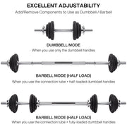 20 kg Adjustable Dumbbell-to-Barbell Weight Set