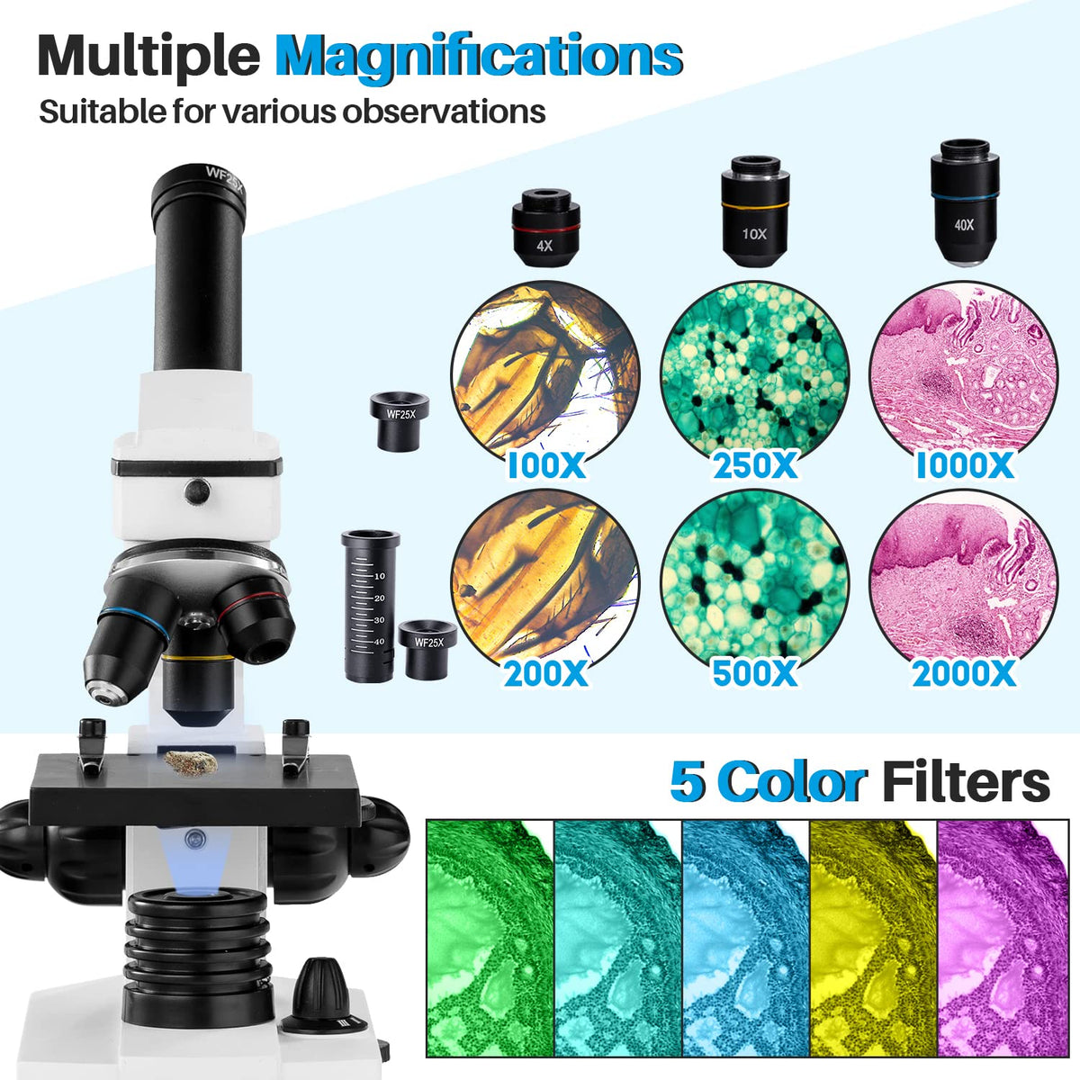 Monocular Microscope for Students and Kids, 200-2000x Magnification Powerful Biological Educational Microscope with Operation Accessories(10p), Slides Set(15p), Phone Adapter, Wire Shutter & Backpack