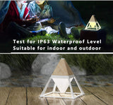 Smart Home-Dimmable Night Light